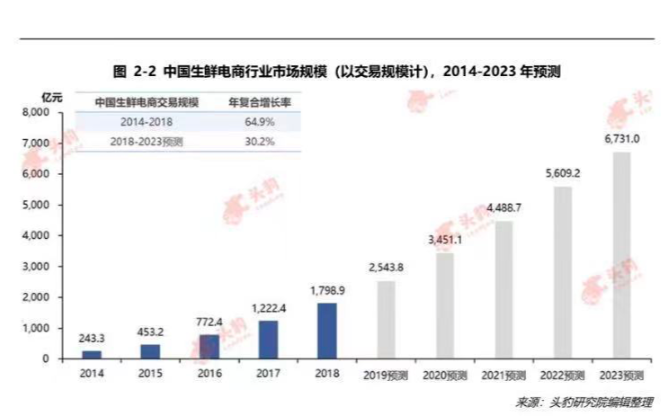 产品经理，产品经理网站